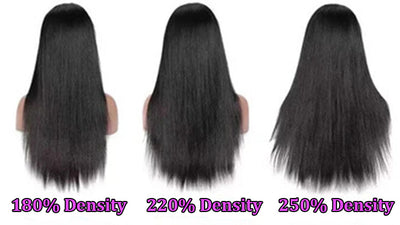 180 vs 220 vs 250 Density Wig, How to Choose?