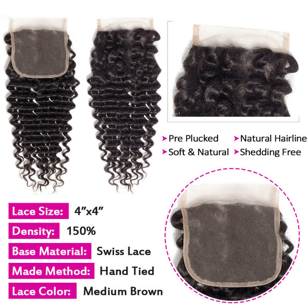 4x4 HD Transparent Lace Closure Deep Wave Human Hair Closure Natural Black Hair Top Swiss Lace